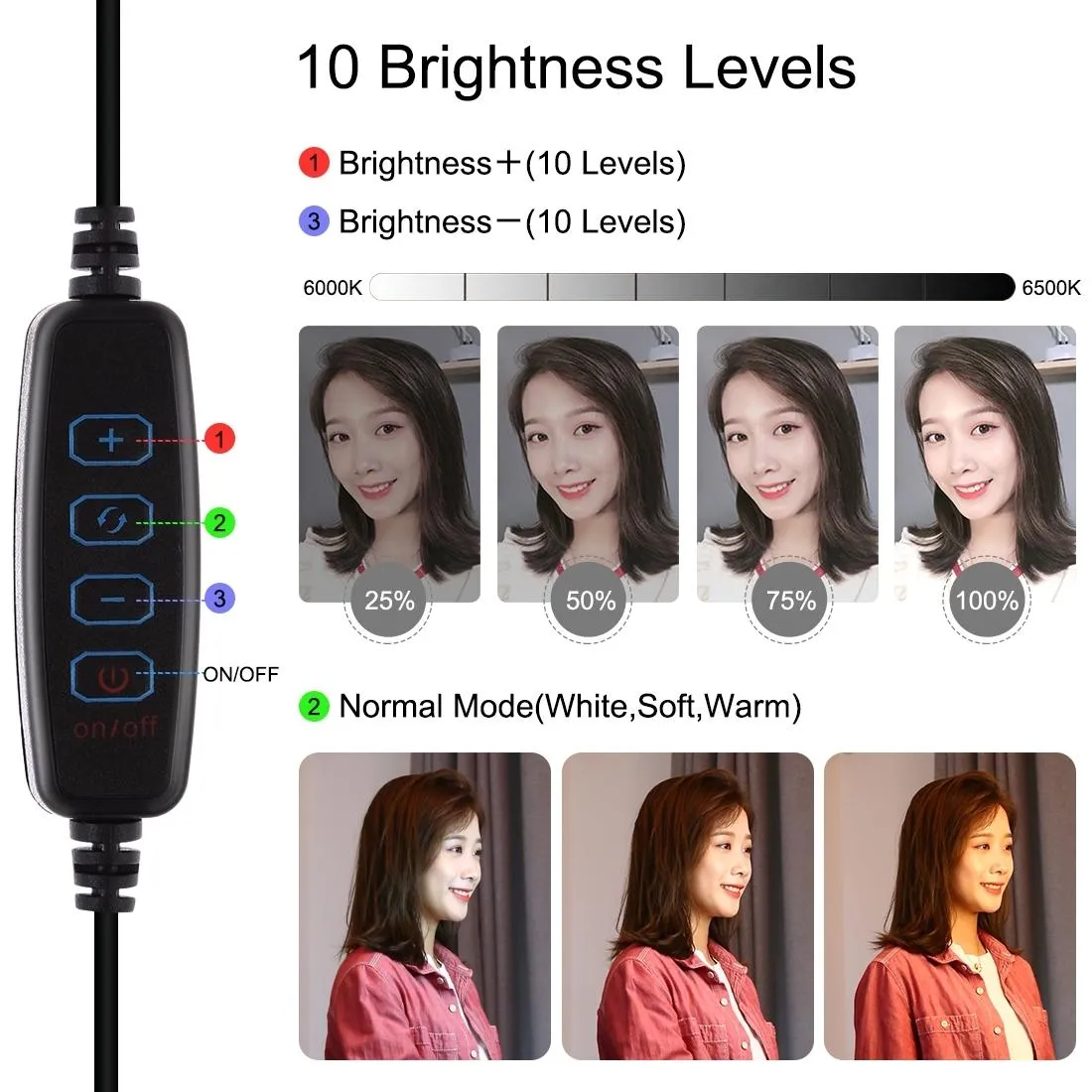 3-In-1 Vlogging Kit With Smartphone Rig Microphone And Led Ring Light