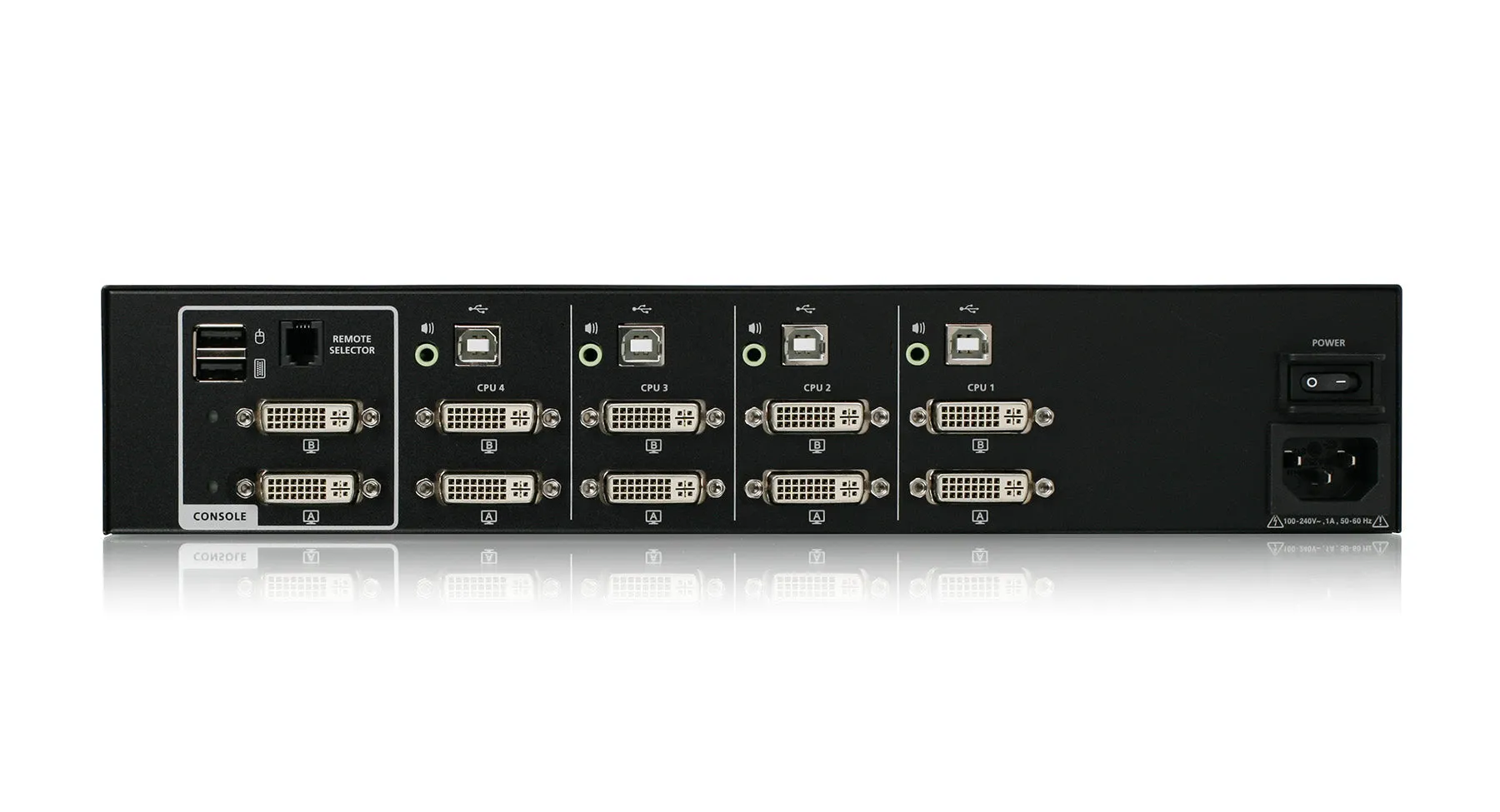 4-Port Dual View DVI Secure KVM Switch w/Audio