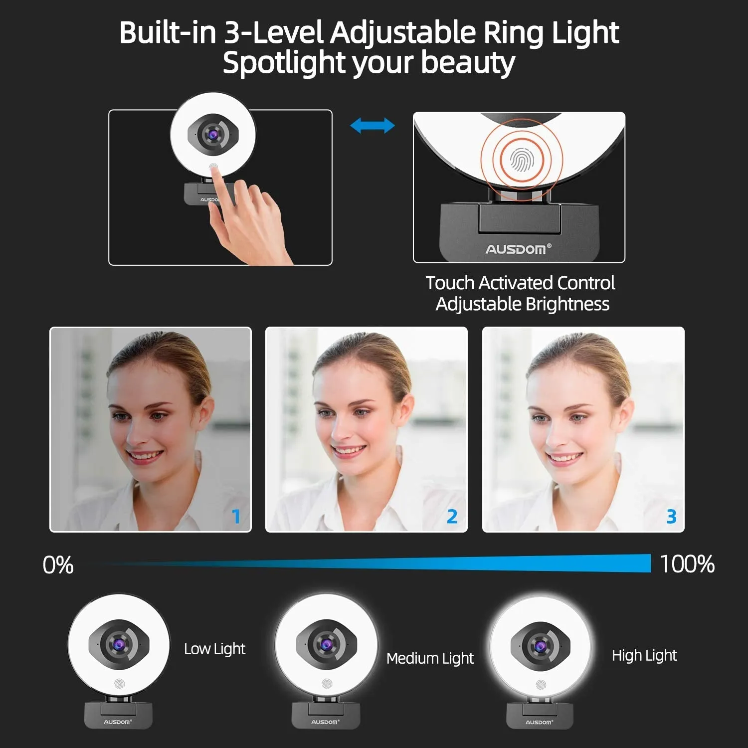 60fps 1080p Streaming Webcam with Ring Light, AUSDOM AF660 StreamCam with 75° Field of View, Fast AutoFocus USB Web Camera, Dual Mics, Tripod for Zoom Meeting Online Classes Twitch Skype Teams