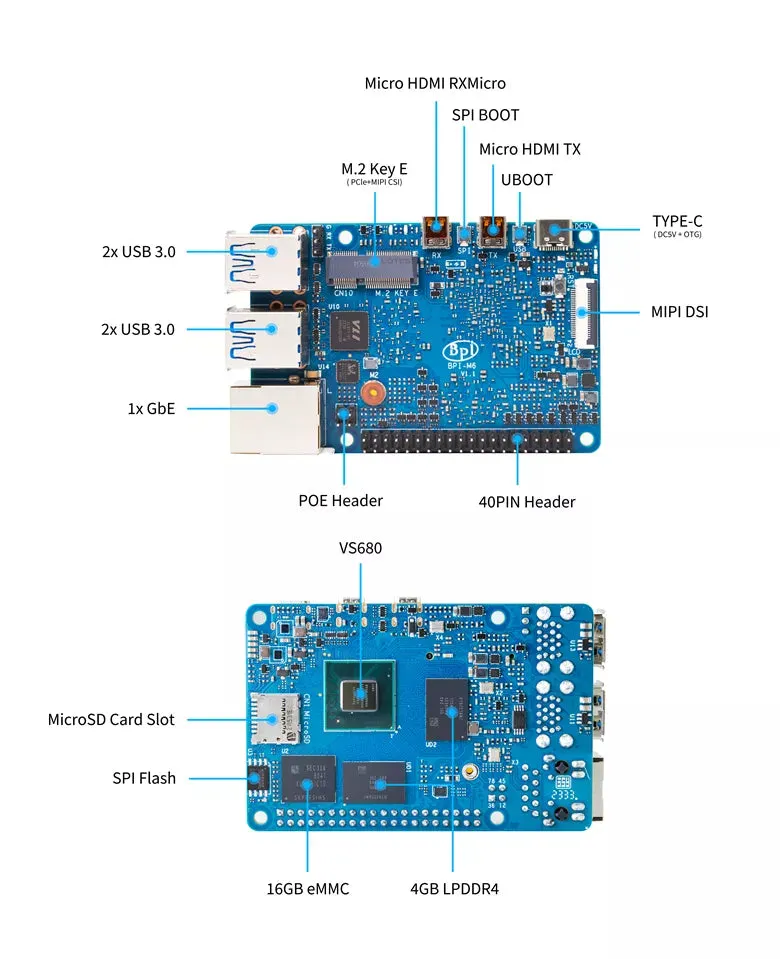 Banana Pi BPI-M6