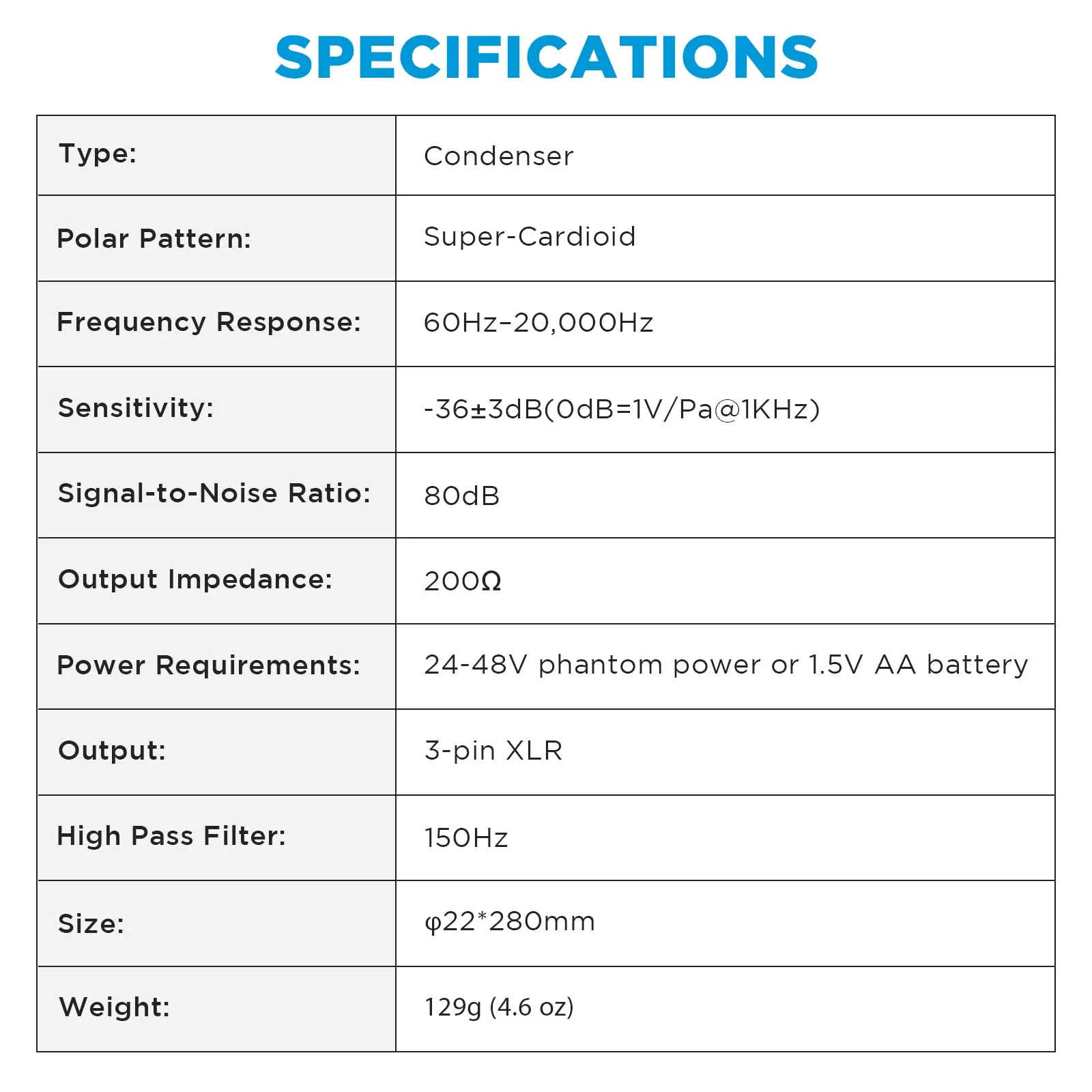 BOYA XLR Microphone, Shotgun Microphone BY-BM6060 with Shockmount Windscreen Mic for Camera DSLR External Condenser Professional Microphones for Video Interview ENG Film