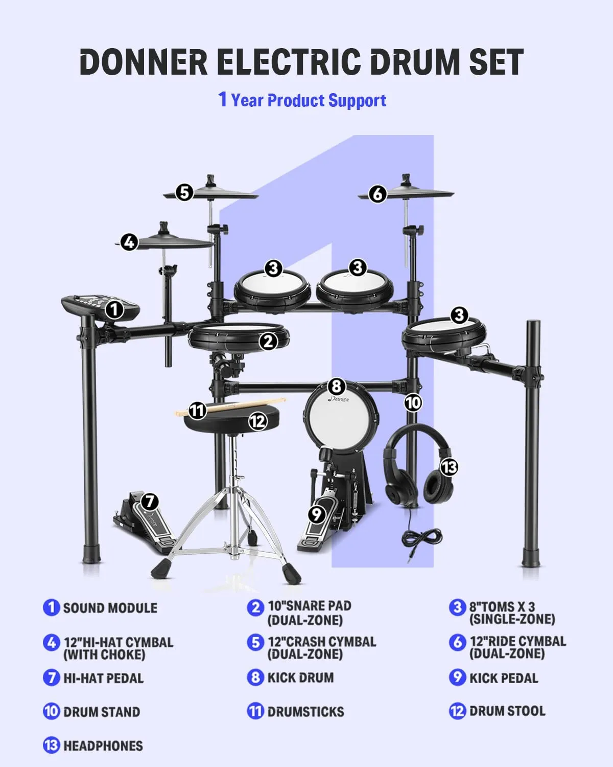 DONNER Electronic Drum Set DED-400