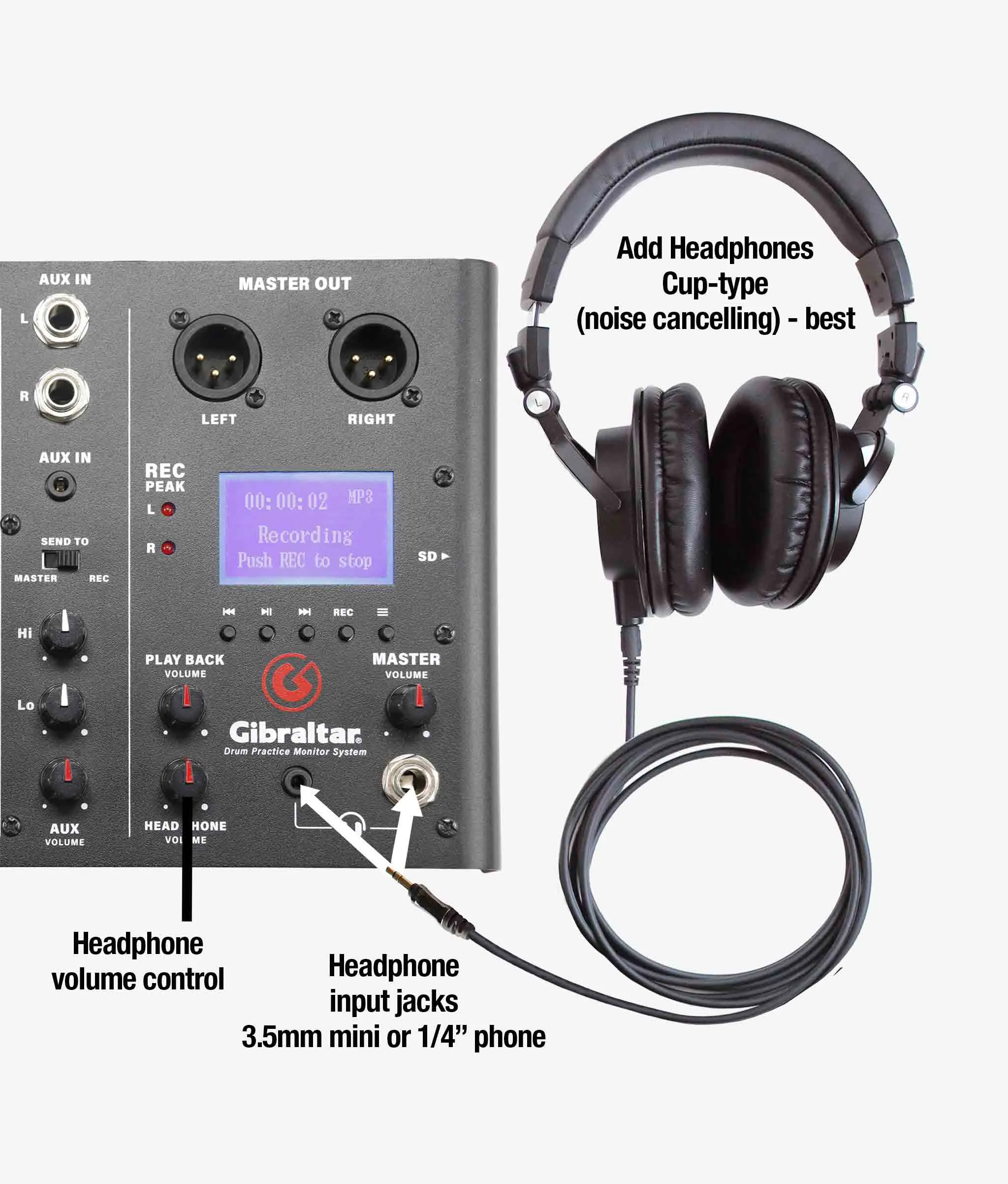 Gibraltar GDMS Drum Monitor System
