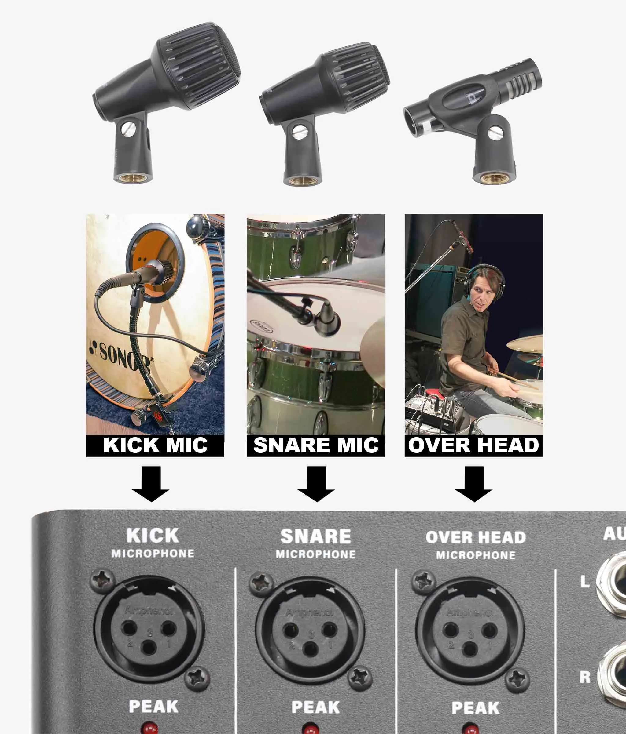 Gibraltar GDMS Drum Monitor System