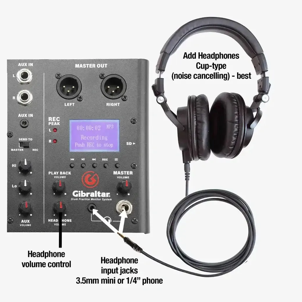 Gibraltar GDMS Drum Monitoring System