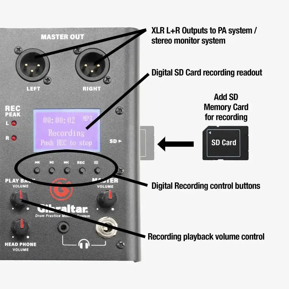Gibraltar GDMS Drum Monitoring System