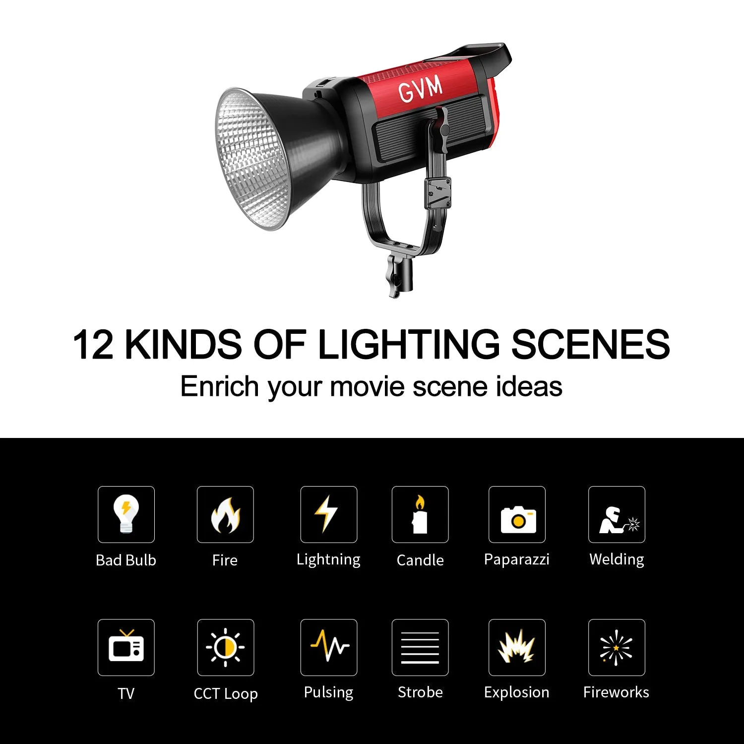 GVM PRO-SD300B 300W Bi-Color Monolight V-mount Mesh Bluetooth