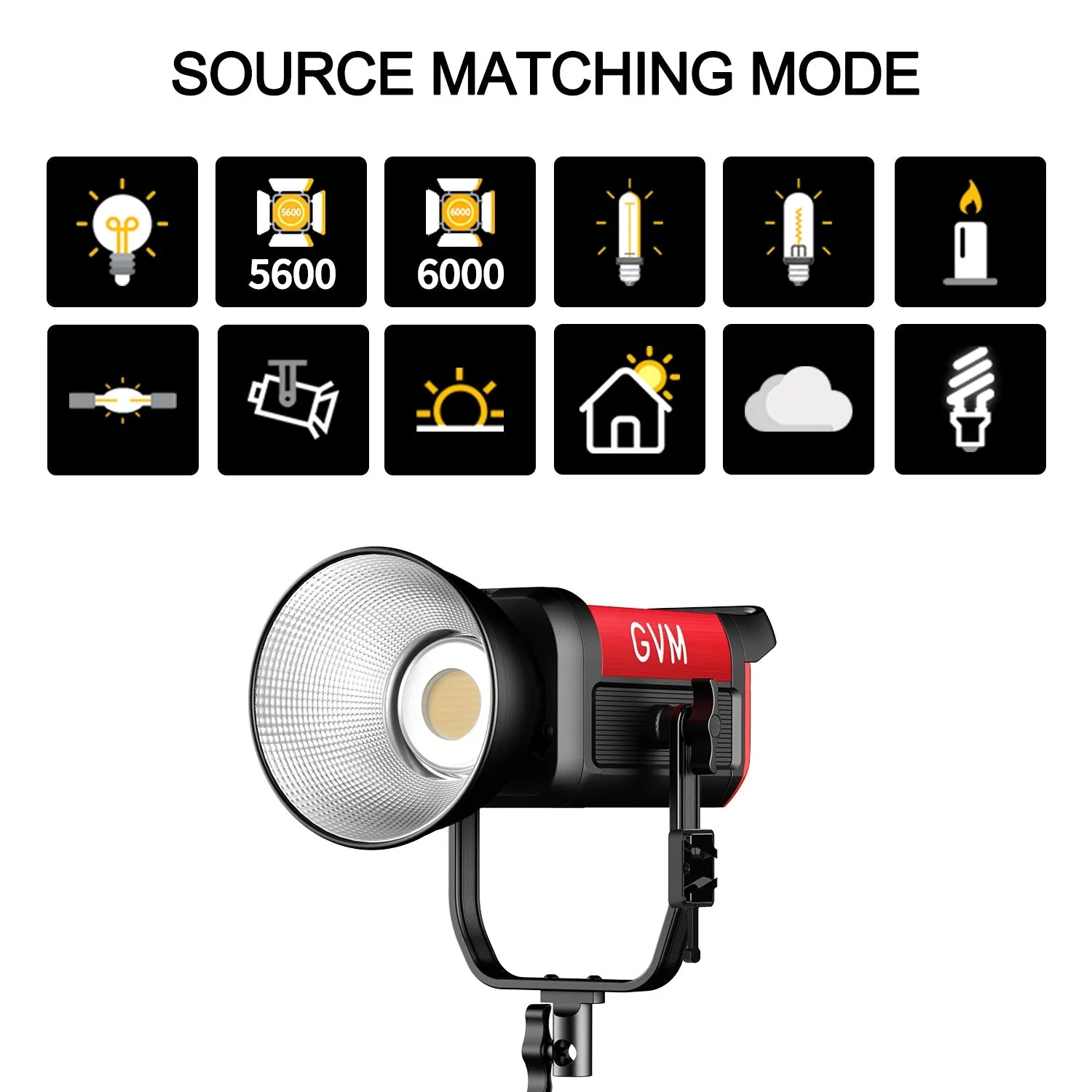 GVM PRO-SD300B 300W Bi-Color Monolight V-mount Mesh Bluetooth