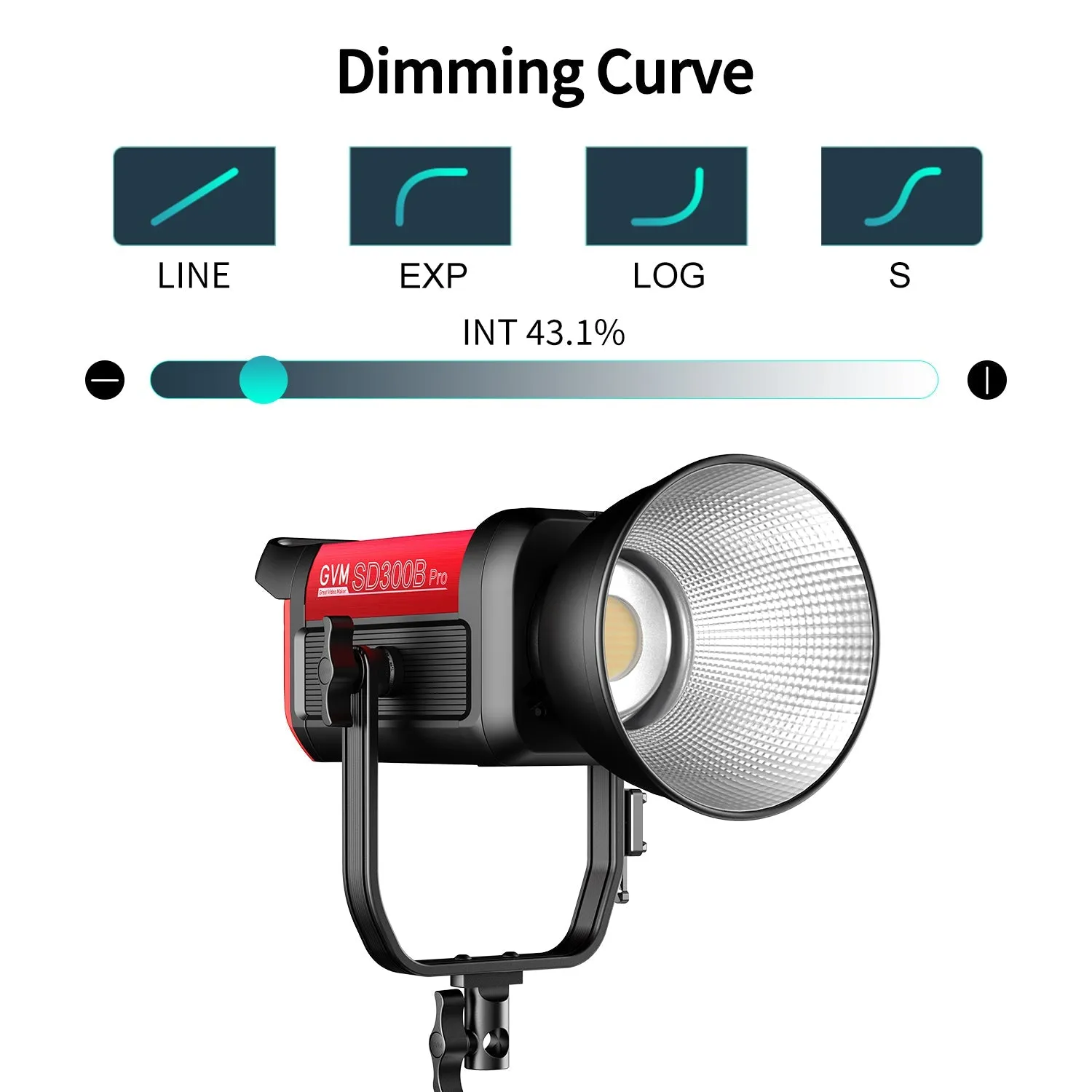 GVM PRO-SD300B 300W Bi-Color Monolight V-mount Mesh Bluetooth