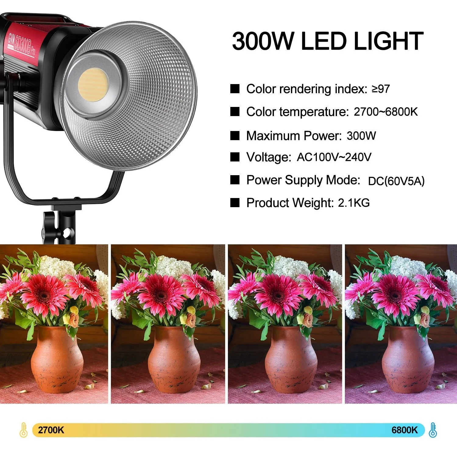 GVM PRO-SD300B 300W Bi-Color Monolight With Softbox