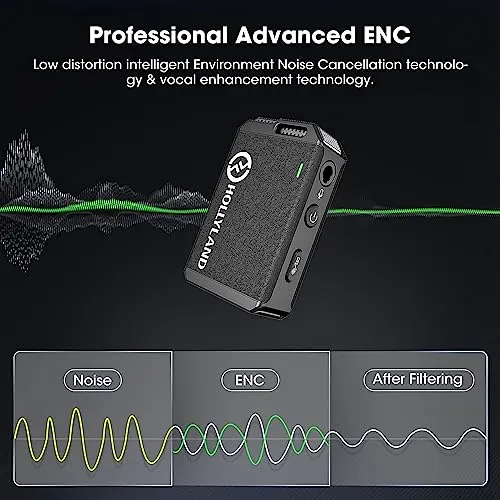 Hollyland Lark Max Wireless Lavalier Microphone System (1TX 1RX, No Charging Case), Professional ENC, Studio Quality Audio, Compatible with DSLR Camera, iPhone, Android, PC-Black