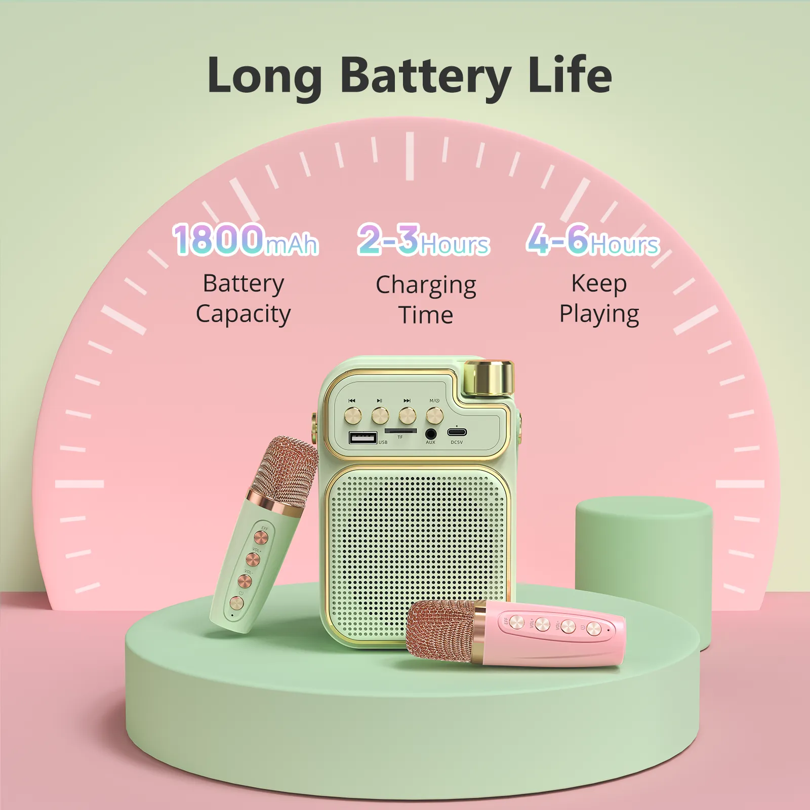 Mini Karaoke Machine for Kids & Adults, Portable Bluetooth Speaker with 2 Wireless Microphones