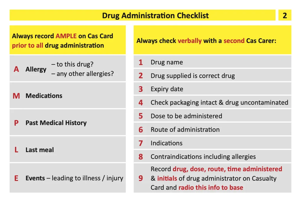 MREW Drug Formulary Aide Memoire