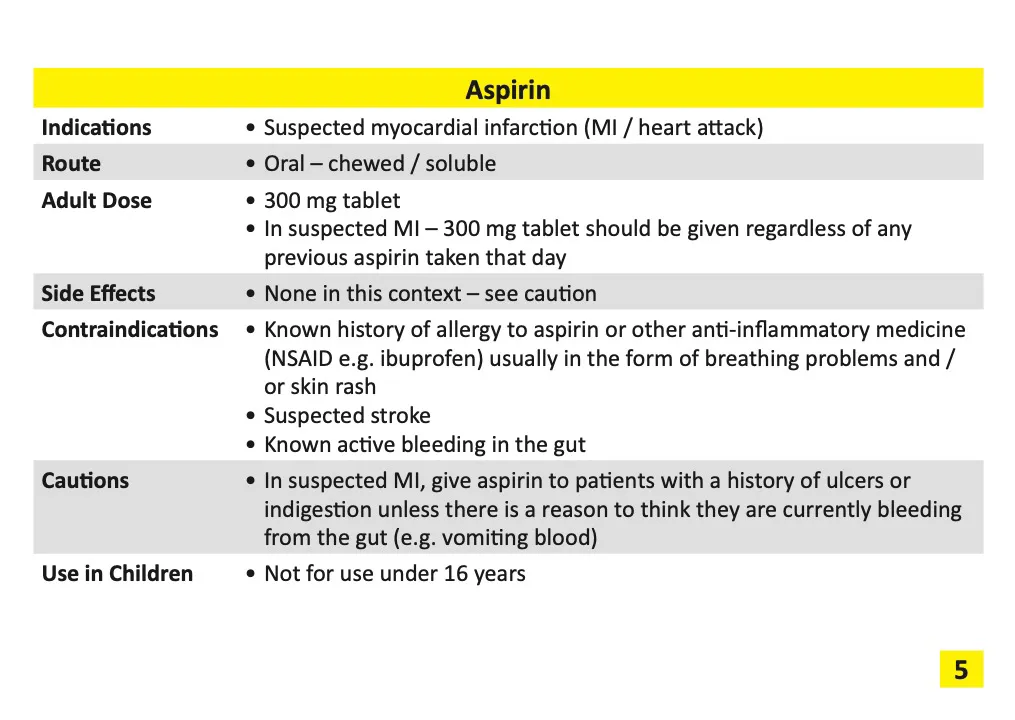 MREW Drug Formulary Aide Memoire