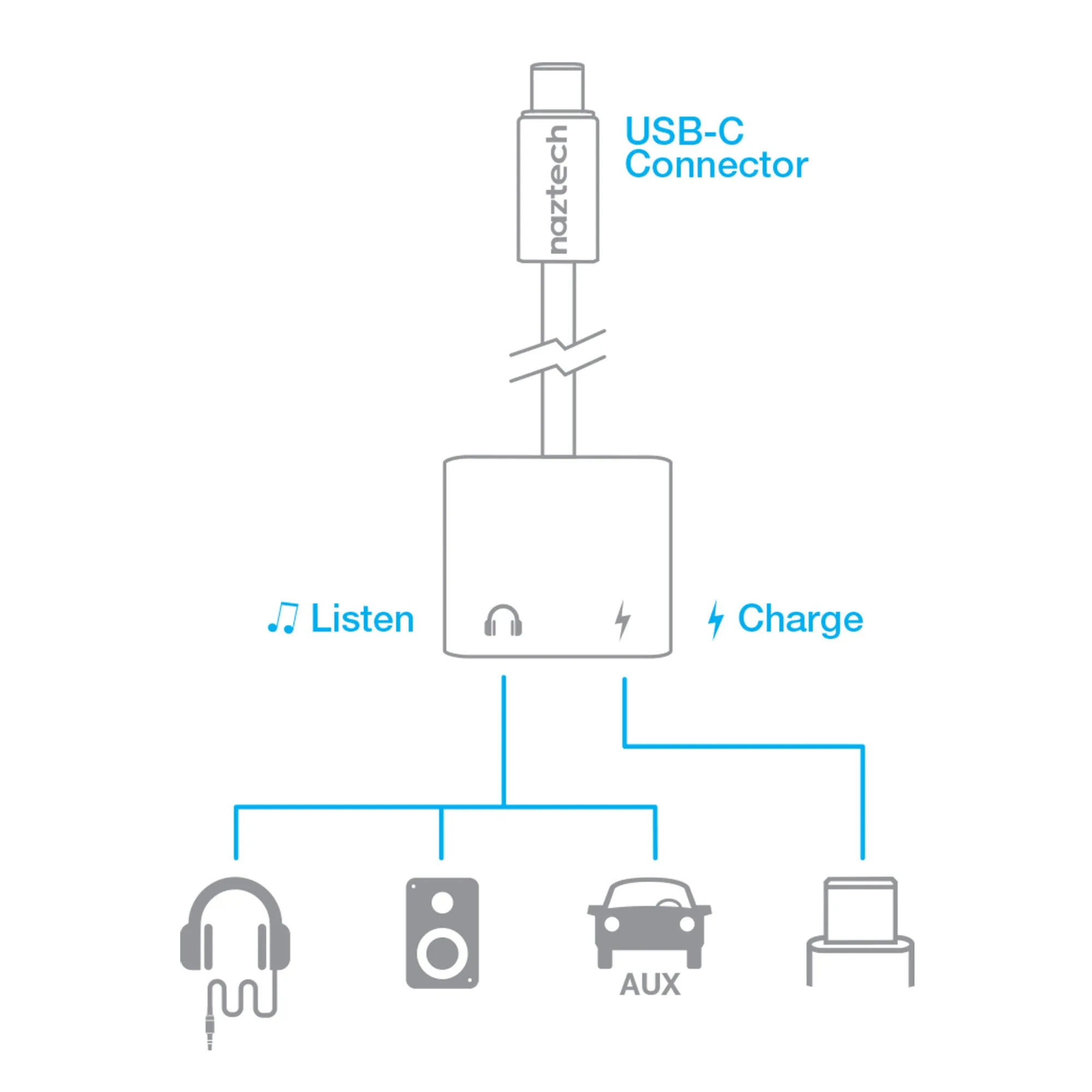Naztech Black USB-C & 3.5mm Audio   Charge Adapter - 15-08488
