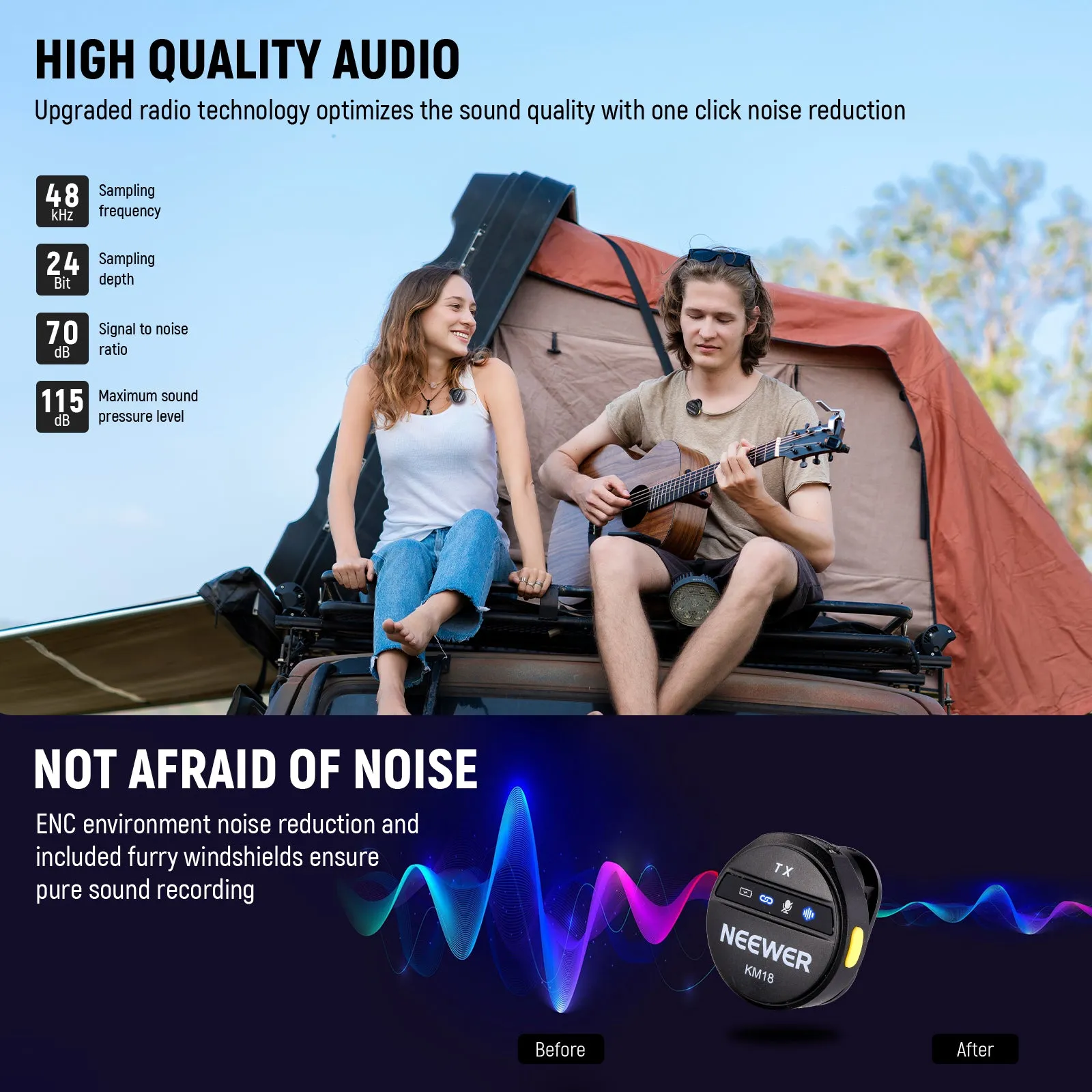NEEWER KM18 Wireless Button Lavalier Microphone for USB C Phone PC
