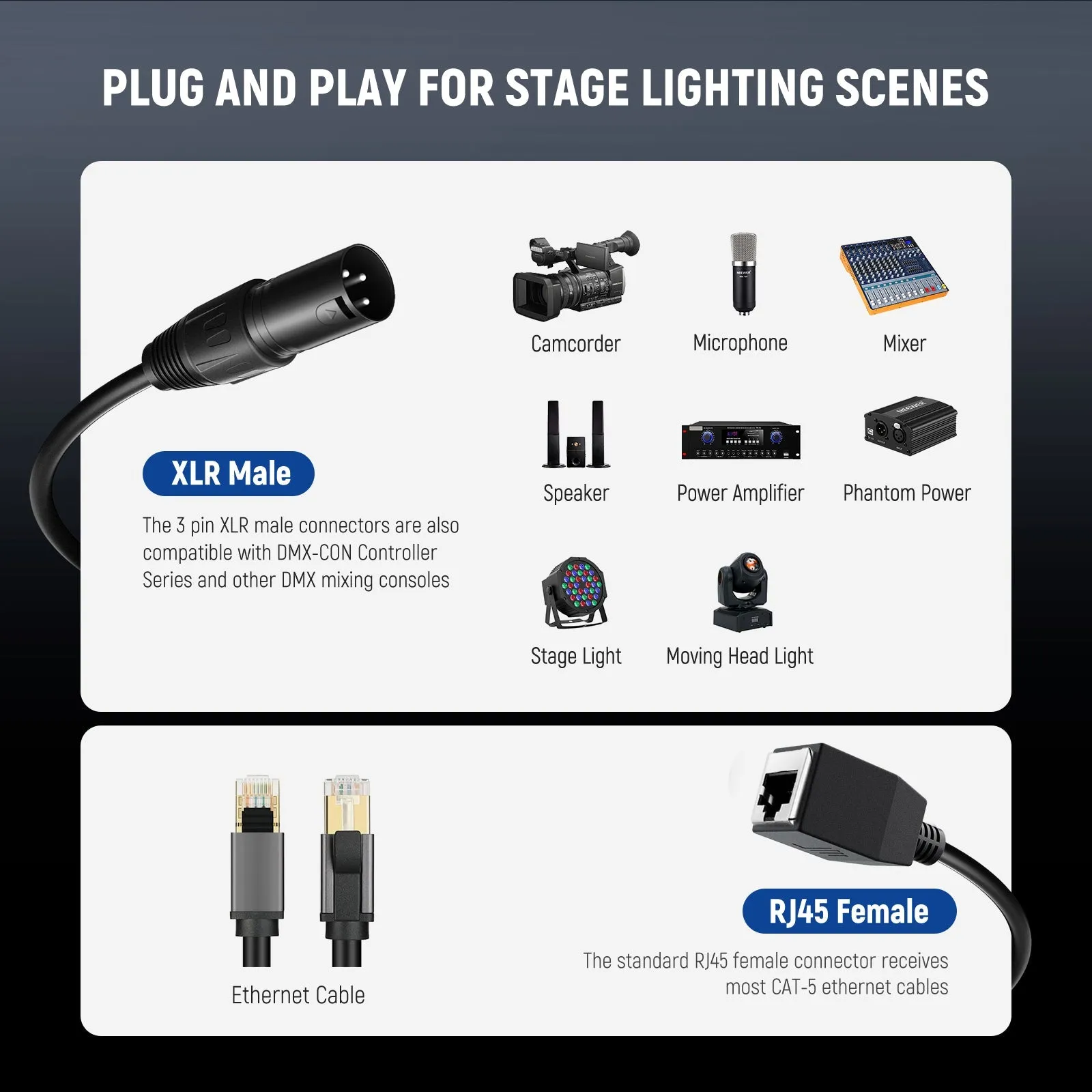NEEWER NC005 2 Pack 3 Pin DMX XLR Male to RJ45 Female Cable