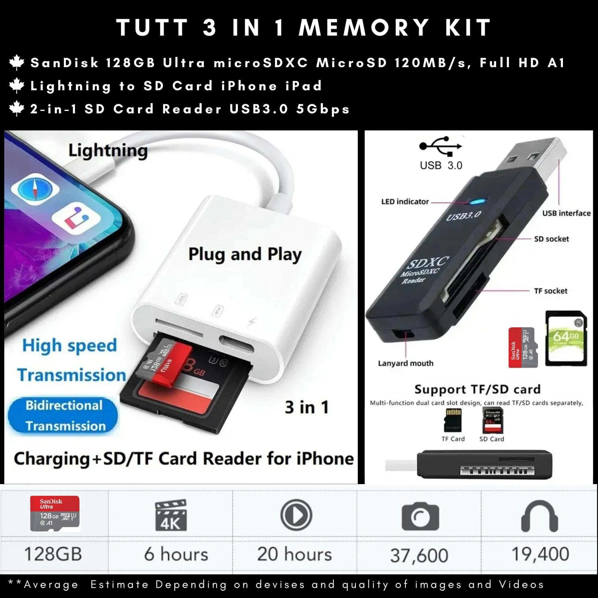 TUTT 8K 48MP Camcorder WIFI Digital Video Camera For Youtube Streaming Vlogging Recorder 18X Time-Lapse WIFI Webcam Night Vision Stabilizer 128GB SanDisk 3 in 1 SD/TF/Charging Kit